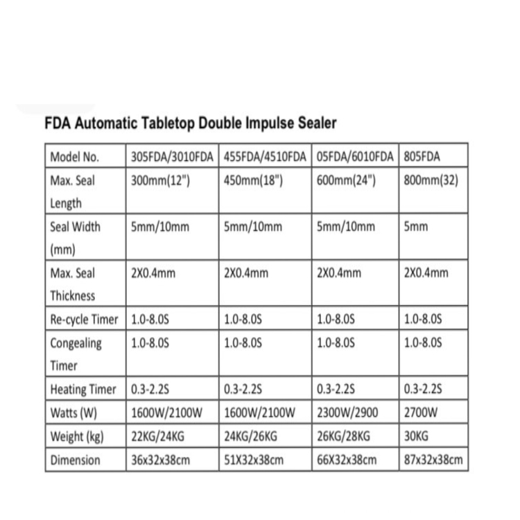 proimages/spec/FDA _spec_.jpg