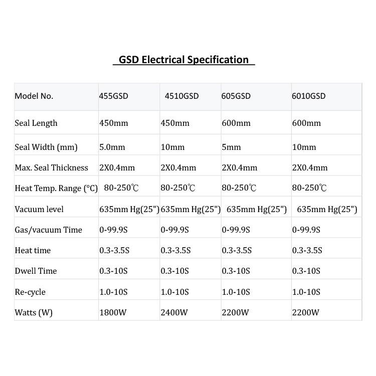 proimages/spec/GSD.jpg