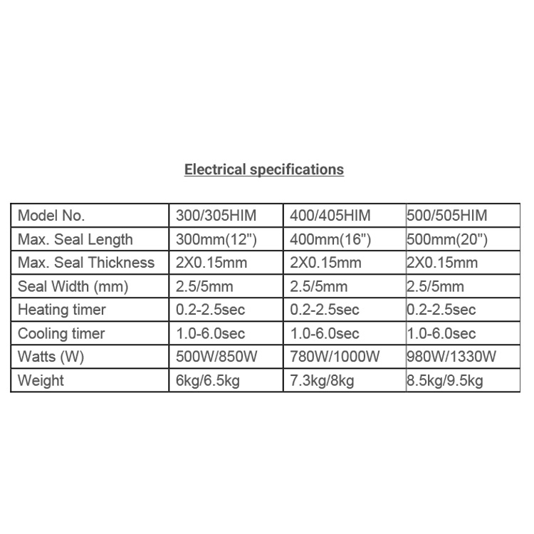 proimages/spec/HIM_electrical_specification.jpg