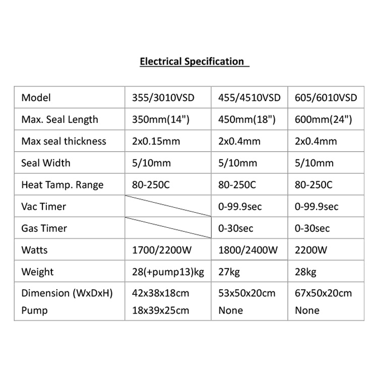 proimages/spec/VSD.jpg